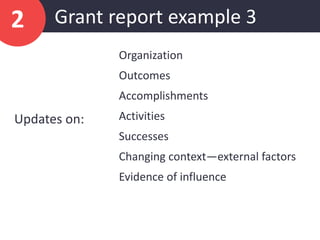 Planning
Data
collection
Analysis &
Reflection
Action &
Improvement
2 This is where
grant reports
are often
useful
 