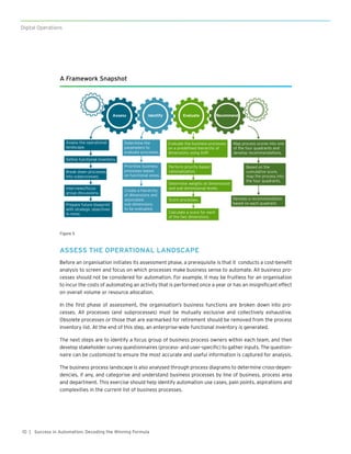 10
Digital Operations
| Success in Automation: Decoding the Winning Formula
ASSESS THE OPERATIONAL LANDSCAPE
Before an organisation initiates its assessment phase, a prerequisite is that it conducts a cost-benefit
analysis to screen and focus on which processes make business sense to automate. All business pro-
cesses should not be considered for automation. For example, it may be fruitless for an organisation
to incur the costs of automating an activity that is performed once a year or has an insignificant effect
on overall volume or resource allocation.
In the first phase of assessment, the organisation’s business functions are broken down into pro-
cesses. All processes (and subprocesses) must be mutually exclusive and collectively exhaustive.
Obsolete processes or those that are earmarked for retirement should be removed from the process
inventory list. At the end of this step, an enterprise-wide functional inventory is generated.
The next steps are to identify a focus group of business process owners within each team, and then
develop stakeholder survey questionnaires (process- and user-specific) to gather inputs. The question-
naire can be customized to ensure the most accurate and useful information is captured for analysis.
The business process landscape is also analysed through process diagrams to determine cross-depen-
dencies, if any, and categorise and understand business processes by line of business, process area
and department. This exercise should help identify automation use cases, pain points, aspirations and
complexities in the current list of business processes.
A Framework Snapshot
Assess Identify Evaluate Recommend
Assess the operational
landscape.
Define functional inventory.
Break down processes
into subprocesses.
Prepare future blueprint
with strategic objectives
in mind.
Interviews/focus
group discussions.
Determine the
parameters to
evaluate processes.
Prioritize business
processes based
on functional areas.
Create a hierarchy
of dimensions and
associated
sub-dimensions
to be evaluated.
Evaluate the business processes
on a predefined hierarchy of
dimensions using AHP.
Map process scores into one
of the four quadrants and
develop recommendations.
Based on the
cumulative score,
map the process into
the four quadrants.
Develop a recommendation
based on each quadrant.
Perform priority-based
rationalization.
Calculate a score for each
of the two dimensions.
Score processes.
Determine weights at dimensional
and sub-dimensional levels.
Figure 5
 