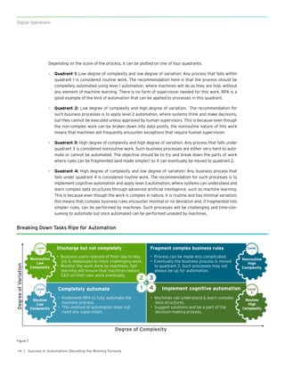 14
Digital Operations
| Success in Automation: Decoding the Winning Formula
Depending on the score of the process, it can be plotted on one of four quadrants:
•	 Quadrant 1: Low degree of complexity and low degree of variation: Any process that falls within
quadrant 1 is considered routine work. The recommendation here is that the process should be
completely automated using level 1 automation, where machines will do as they are told, without
any element of machine learning. There is no form of supervision needed for this work. RPA is a
good example of the kind of automation that can be applied to processes in this quadrant.
•	 Quadrant 2: Low degree of complexity and high degree of variation: The recommendation for
such business processes is to apply level 2 automation, where systems think and make decisions,
but they cannot be executed unless approved by human supervisors. This is because even though
the non-complex work can be broken down into data points, the nonroutine nature of this work
means that machines will frequently encounter exceptions that require human supervision.
•	 Quadrant 3: High degree of complexity and high degree of variation: Any process that falls under
quadrant 3 is considered nonroutine work. Such business processes are either very hard to auto-
mate or cannot be automated. The objective should be to try and break down the parts of work
where rules can be fragmented (and made simpler) so it can eventually be moved to quadrant 2.
•	 Quadrant 4: High degree of complexity and low degree of variation: Any business process that
falls under quadrant 4 is considered routine work. The recommendation for such processes is to
implement cognitive automation and apply level 3 automation, where systems can understand and
learn complex data structures through advanced artificial intelligence, such as machine learning.
This is because even though the work is complex in nature, it is routine and has minimal variation;
this means that complex business rules encounter minimal or no deviation and, if fragmented into
simpler rules, can be performed by machines. Such processes will be challenging and time-con-
suming to automate but once automated can be performed unaided by machines.
Breaking Down Tasks Ripe for Automation
Implement cognitive automation
Discharge but not completely
• Business users relieved of their day-to-day
job & redeployed to more challenging work.
• Monitor the work done by machines. Self
learning will ensure that machines reduce
E&O on their own work eventually.
Completely automate
Fragment complex business rules
• Process can be made less complicated.
• Eventually the business process is moved
to quadrant 2. Such processes may not
always be up for automation.
Nonroutine
High
Complexity
Nonroutine
Low
Complexity
Routine
Low
Complexity
Routine
High
Complexity
1
2 3
4
• Machines can understand & learn complex
data structures.
• Suggest solutions and be a part of the
decision-making process.
• Implement RPA to fully automate the
business process.
• This method of automation does not
need any supervision.
DegreeofVariation
Degree of Complexity
Level
1
Level
2
Level
3
Level
-
Figure 7
 