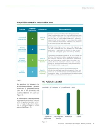 15Success in Automation: Decoding the Winning Formula |
Digital Operations
By repeating this sequence for
all business processes, a detailed
score card is generated individ-
ually for all the processes with
recommendations for each (see
Figure 8).
A consolidated summary of find-
ings — either at a business function
level or at an organisation level —
can be published to gain a holistic
picture (see Figure 9).
Automation Scorecard: An Illustrative View
Process
Quadrant
Positioning
Automation Recommendation
Specialized
Underwriting 4
Level 3
Assist
Complex business rules for underwriting specialized
cases can be broken down into structured business rules;
machines can understand data patterns and recommend
the price and T&C. Using predictive analytics and histori-
cal analysis of similar risks in the past, the system can be
used to automatically segment and price a risk and learn
to get more accurate after each case.
Broking
Relationship
Management
3 Fragment
Broking relationship managers need a high degree of so-
cial skills to perform their jobs. While that bit is not up for
automation, it is advisable to atomize the desk-job part
of their jobs so they can spend more time on the field.
Customer
Grievance
Management
2
Level 2
Discharge but
Monitor
Customer grievance mechanism can be structured at the
offset so that by looking at the category, subcategory of
the complaint and other structured details, the machine
can auto-diagnose the problem and recommend a res-
olution. However, since every grievance case is unique,
before the resolution is sent out to the customer, it will
have be approved by a supervisor.
Tacit
Renewals 1
Level 1
Completely
Automate
Straight-through processes require minimal human
intervention and have no process complexity. These pro-
cesses can be considered ideal candidates for complete
automation, where the renewed policy can be auto-issued
and delivered to the client or the broker.
Figure 8
The Automation Gestalt
Completely
Automate
Discharge but
Monitor
Fragment Assist
Summary of Findings at Organisation Level
Figure 9
 
