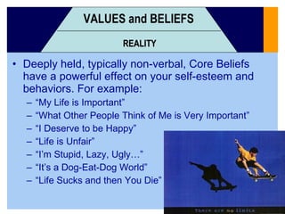 Core Beliefs <ul><li>Deeply held, typically non-verbal, Core Beliefs have a powerful effect on your self-esteem and behavi...