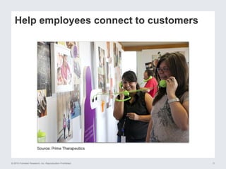 © 2015 Forrester Research, Inc. Reproduction Prohibited 11
Help employees connect to customers
 