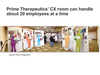 © 2015 Forrester Research, Inc. Reproduction Prohibited 12
Prime Therapeutics’ CX room can handle
about 20 employees at a time
 