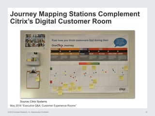 © 2015 Forrester Research, Inc. Reproduction Prohibited 18
May 2014 “Executive Q&A: Customer Experience Rooms”
Journey Mapping Stations Complement
Citrix’s Digital Customer Room
 