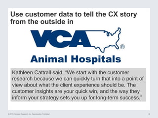 © 2015 Forrester Research, Inc. Reproduction Prohibited 30
Use customer data to tell the CX story
from the outside in
Kathleen Cattrall said, “We start with the customer
research because we can quickly turn that into a point of
view about what the client experience should be. The
customer insights are your quick win, and the way they
inform your strategy sets you up for long-term success.”
 
