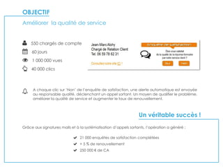 OBJECTIF 
Améliorer la qualité de service 
Un véritable succès ! 
A chaque clic sur ‘Non’ de l’enquête de satisfaction, une alerte automatique est envoyée au responsable qualité, déclenchant un appel sortant. Un moyen de qualifier le problème, améliorer la qualité de service et augmenter le taux de renouvellement. 
Grâce aux signatures mails et à la systématisation d’appels sortants, l’opération a généré : 550 chargés de compte 60 jours 1 000 000 vues 40 000 clics 21 000 enquêtes de satisfaction complétées + 5 % de renouvellement 250 000 € de CA 