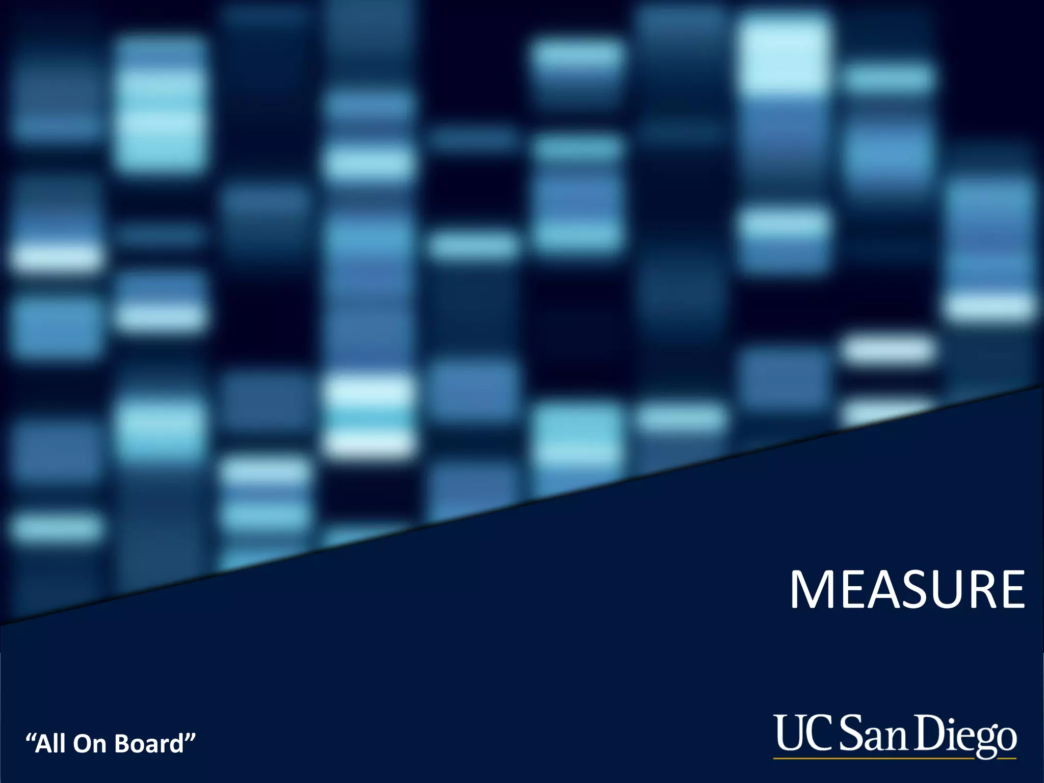 MEASURE
“All On Board”
 