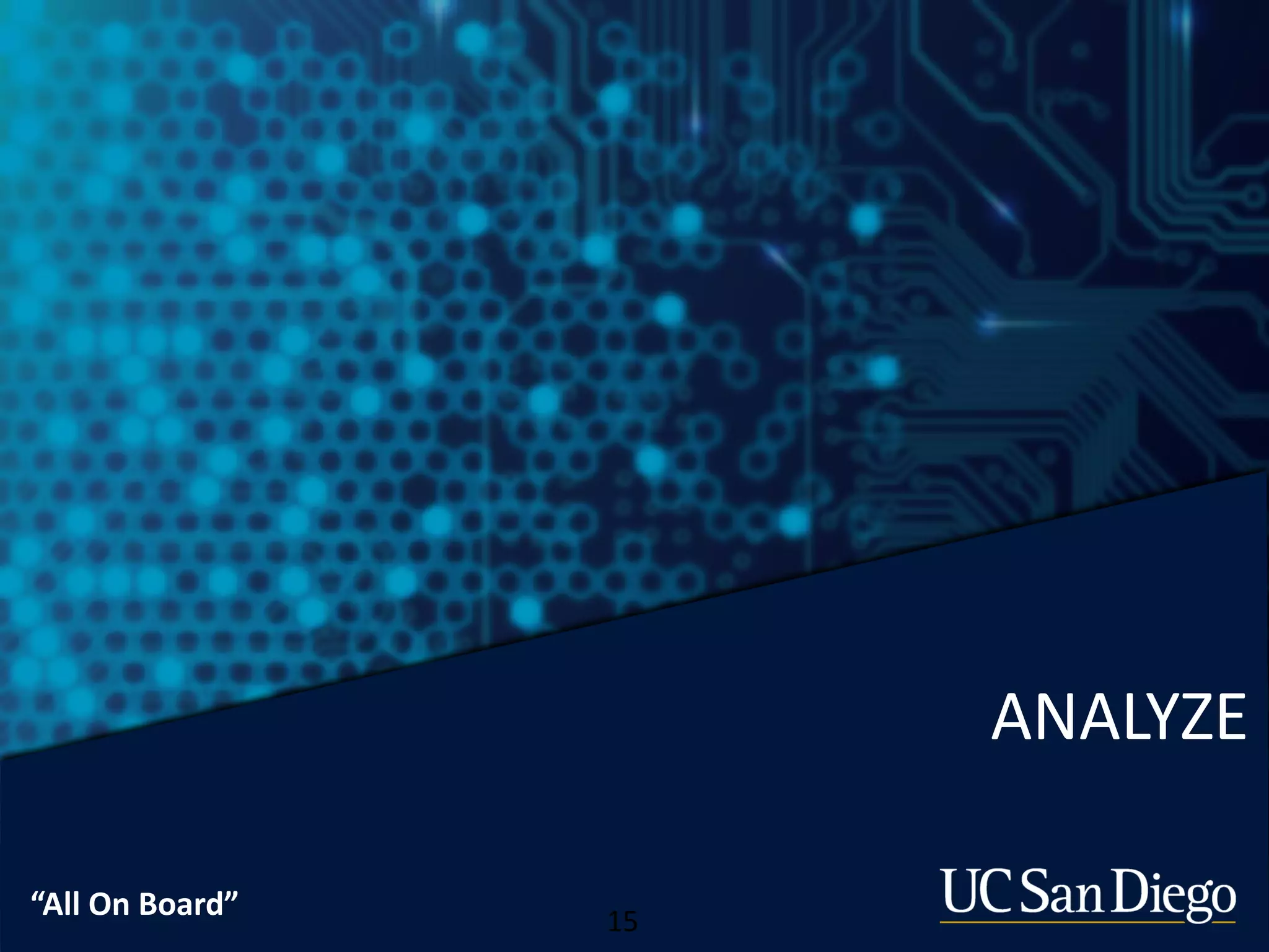 15
ANALYZE
“All On Board”
 