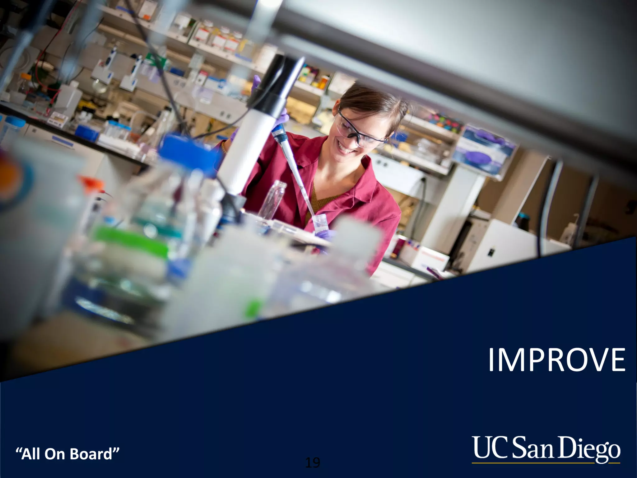 19
IMPROVE
“All On Board”
 