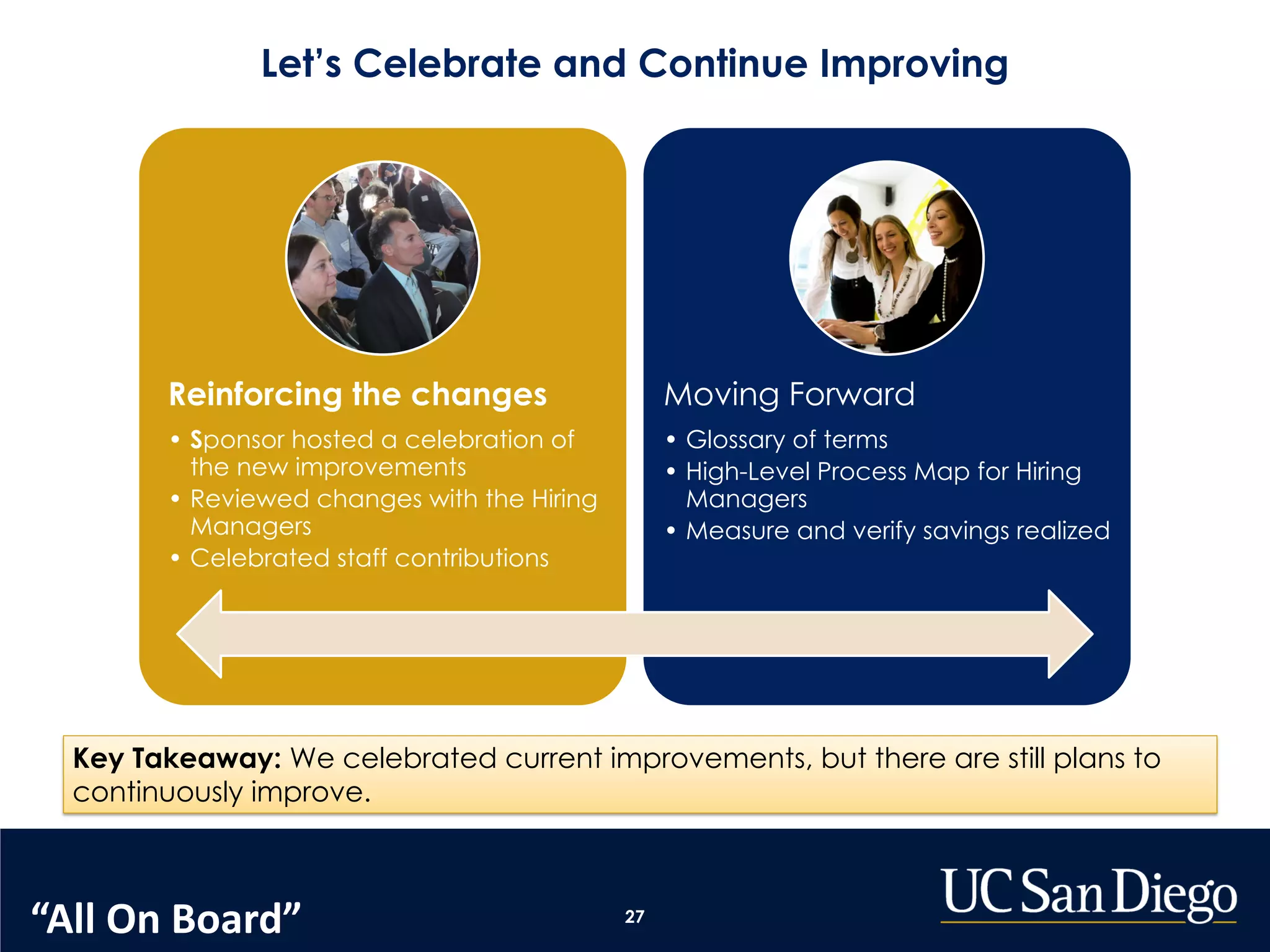 27
Let’s Celebrate and Continue Improving
Key Takeaway: We celebrated current improvements, but there are still plans to
continuously improve.
Reinforcing the changes
• Sponsor hosted a celebration of
the new improvements
• Reviewed changes with the Hiring
Managers
• Celebrated staff contributions
Moving Forward
• Glossary of terms
• High-Level Process Map for Hiring
Managers
• Measure and verify savings realized
“All On Board”
 