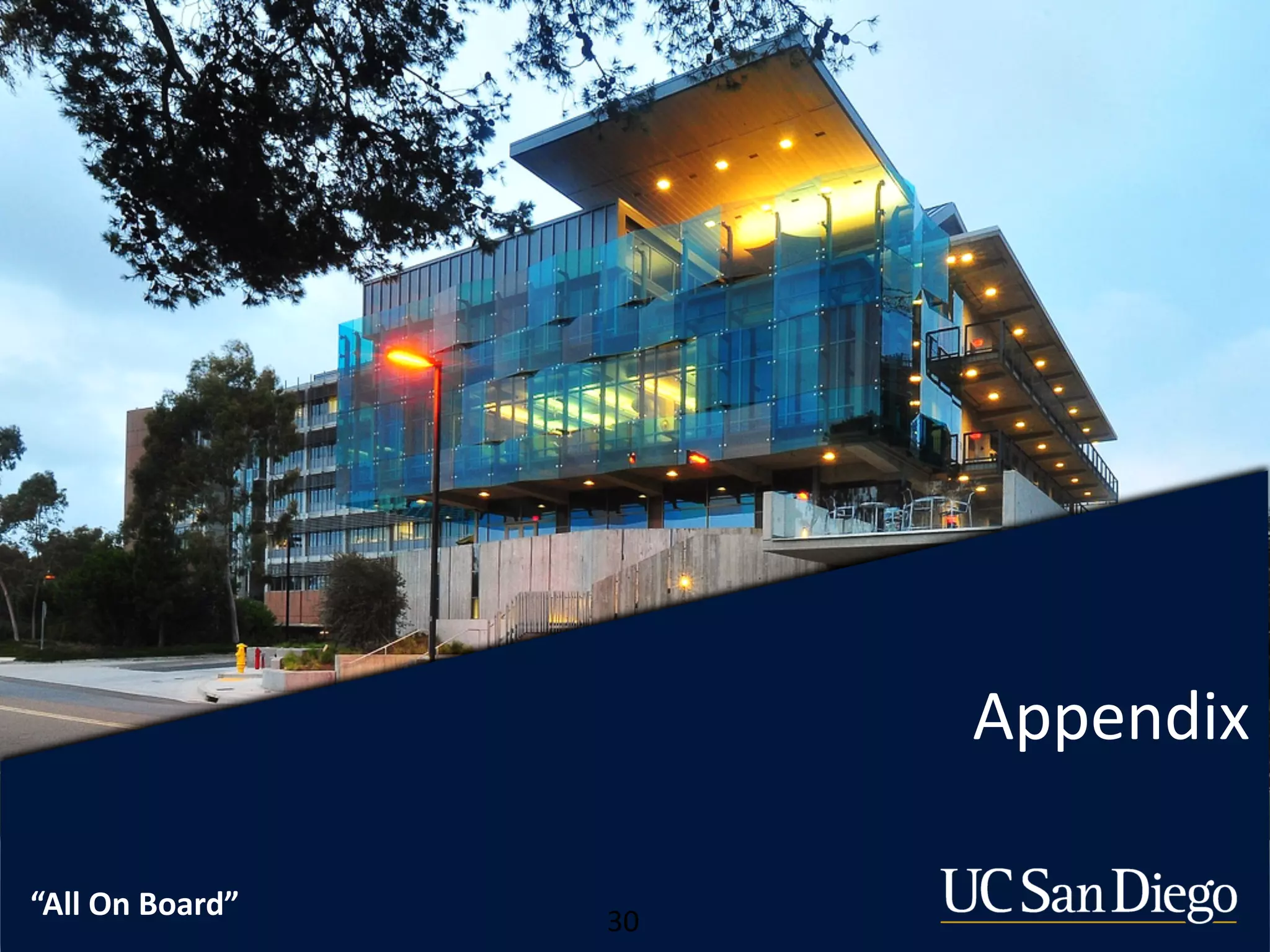 30
Appendix
“All On Board”
 