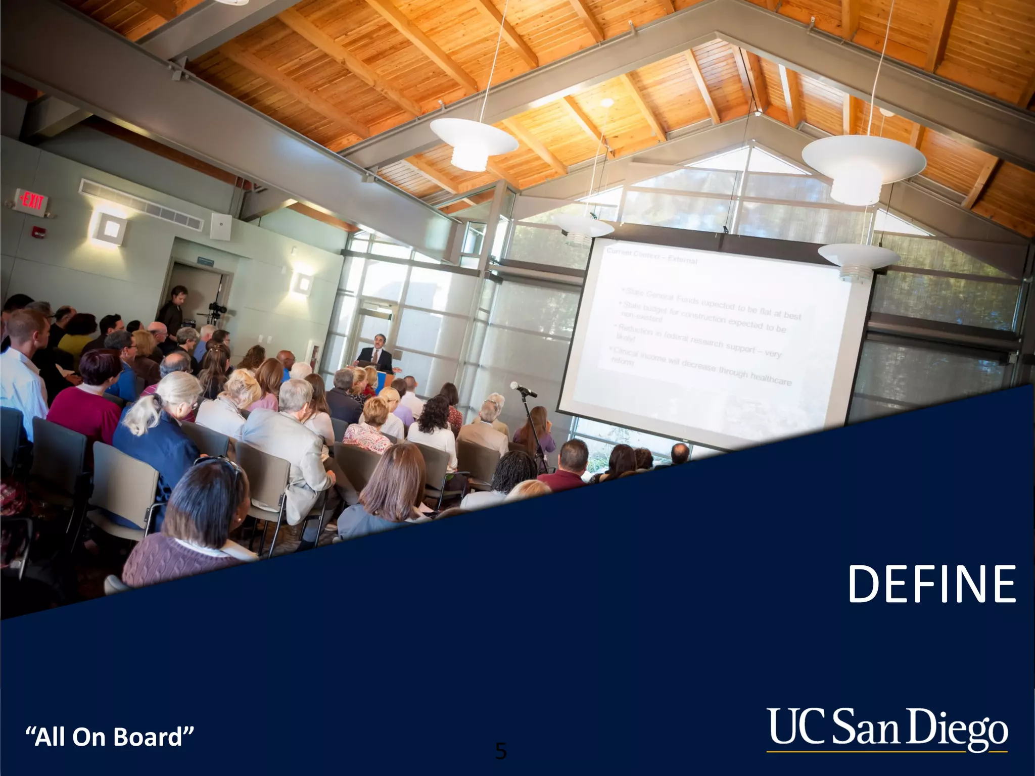 DEFINE
5
“All On Board”
 