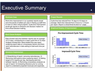 SUCCESS STORY: Lightning Reporting - Reducing Report Lead Time from 16 ...