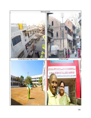 126
Marwadi Galli
P.B.M.Municipal High School SPDMCollege
 