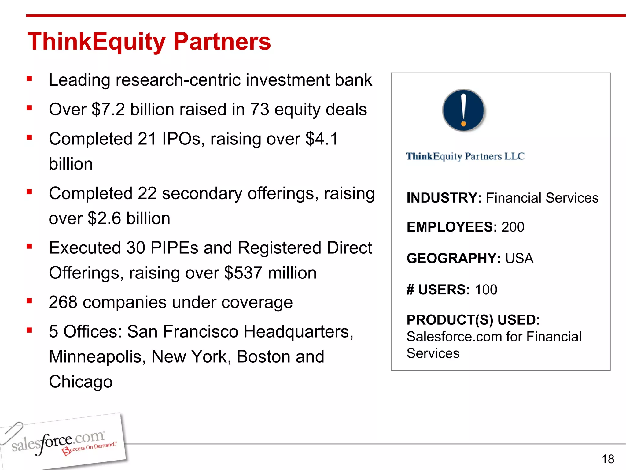 ThinkEquity Partners  Leading research-centric investment bank Over $7.2 billion raised in 73 equity deals  Completed 21 IPOs, raising over $4.1 billion  Completed 22 secondary offerings, raising over $2.6 billion  Executed 30 PIPEs and Registered Direct Offerings, raising over $537 million  268 companies under coverage 5 Offices: San Francisco Headquarters, Minneapolis, New York, Boston and Chicago  INDUSTRY:  Financial Services EMPLOYEES:  200 GEOGRAPHY:  USA PRODUCT(S) USED:  Salesforce.com for Financial Services # USERS:  100 