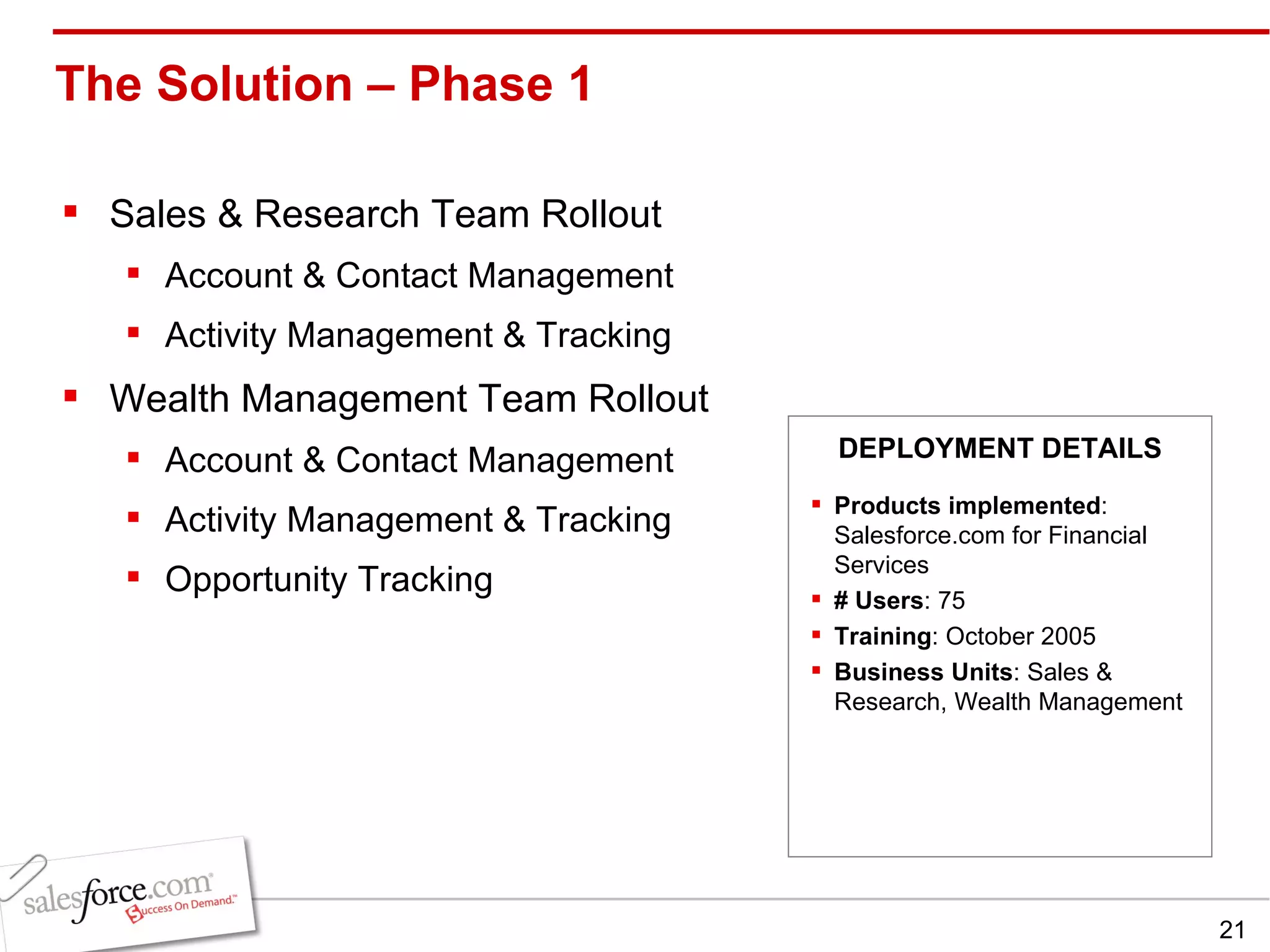The Solution – Phase 1 Products implemented : Salesforce.com for Financial Services # Users : 75 Training : October 2005 Business Units : Sales & Research, Wealth Management DEPLOYMENT DETAILS Sales & Research Team Rollout Account & Contact Management Activity Management & Tracking Wealth Management Team Rollout Account & Contact Management Activity Management & Tracking Opportunity Tracking 
