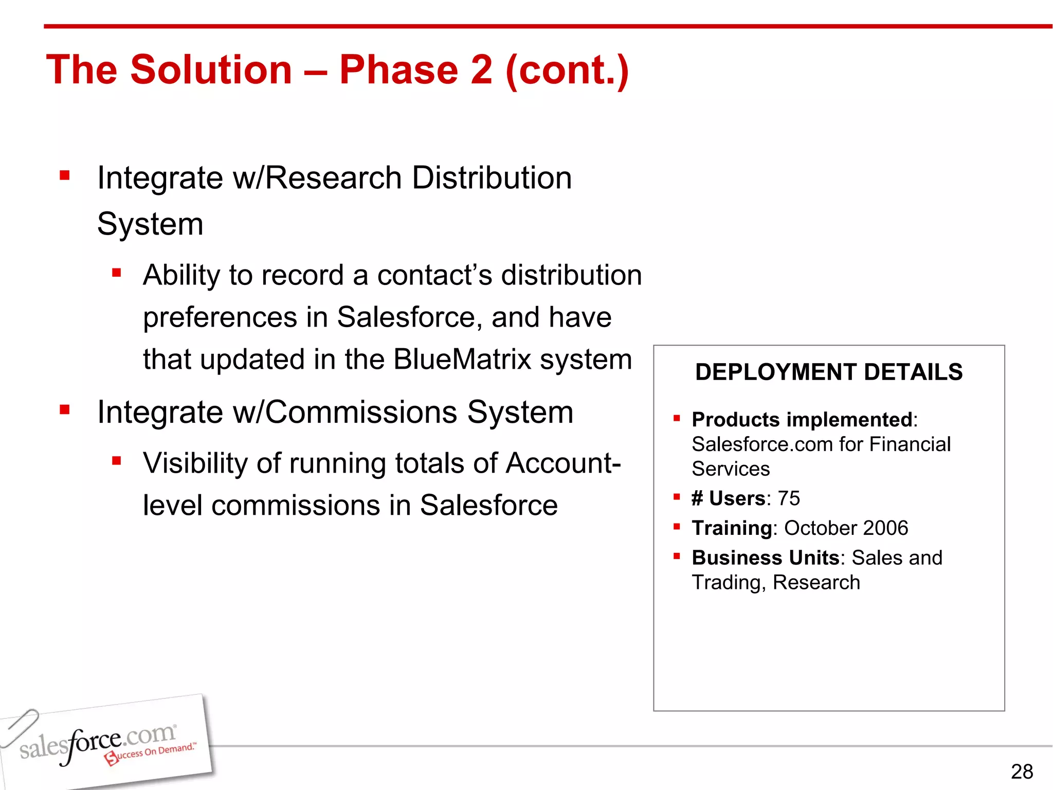 The Solution – Phase 2 (cont.)  Integrate w/Research Distribution System Ability to record a contact’s distribution preferences in Salesforce, and have that updated in the BlueMatrix system Integrate w/Commissions System Visibility of running totals of Account-level commissions in Salesforce Products implemented : Salesforce.com for Financial Services # Users : 75 Training : October 2006 Business Units : Sales and Trading, Research DEPLOYMENT DETAILS 