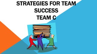 STRATEGIES FOR TEAM
SUCCESS
TEAM C

 