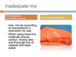 Inadequate mix
                            Result
Visual Appearance
Non-homogeneous mix.        Slow setting impression
                            material.

   Use mix tip according
    to manufacturer’s
    instruction for use.
   When using hand-mix
    materials ensure
    correct mixing ratio
    and thorough mix of
    catalyst and base
    paste.
 