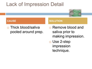 Lack of Impression Detail


CAUSE                     SOLUTION

   Thick blood/saliva       Remove blood and
    pooled around prep.       saliva prior to
                              making impression.
                             Use 2-step
                              impression
                              technique.
 
