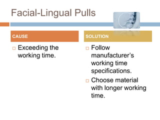 Facial-Lingual Pulls

CAUSE               SOLUTION

   Exceeding the      Follow
    working time.       manufacturer’s
                        working time
                        specifications.
                       Choose material
                        with longer working
                        time.
 