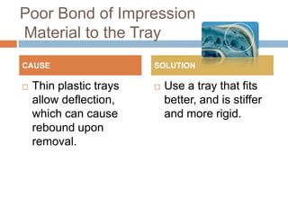 Poor Bond of Impression
Material to the Tray
CAUSE                    SOLUTION

   Thin plastic trays      Use a tray that fits
    allow deflection,        better, and is stiffer
    which can cause          and more rigid.
    rebound upon
    removal.
 