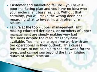  Customer and marketing failure – you have a
poor marketing plan and you have no idea who
your niche client base really i...