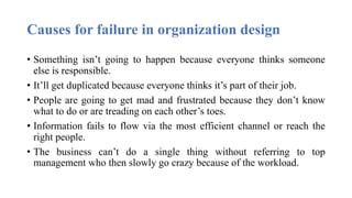 How to Overcome Failure in organization
design
some tips for how to overcome failure whenever it may happen in your
work l...