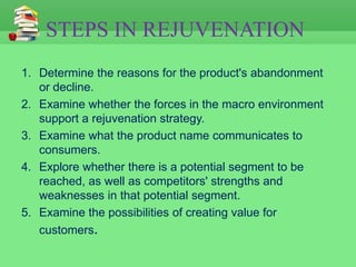 Product Revival Process.pdf Success and failure of product rejuvenation | PPTX