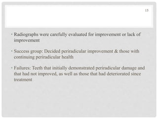 • Radiographs were carefully evaluated for improvement or lack of
improvement
• Success group: Decided periradicular improvement & those with
continuing periradicular health
• Failures: Teeth that initially demonstrated periradicular damage and
that had not improved, as well as those that had deteriorated since
treatment
15
 