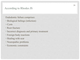 According to Rhodes JS
Endodontic failure comprises:
• Biological failings (infection)
• Cysts
• Root fracture
• Incorrect diagnosis and primary treatment
• Foreign body reactions
• Healing with scar
• Neuropathic problems
• Economic constraints
24
 