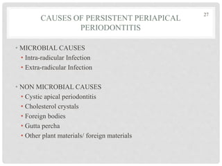 CAUSES OF PERSISTENT PERIAPICAL
PERIODONTITIS
• MICROBIAL CAUSES
• Intra-radicular Infection
• Extra-radicular Infection
• NON MICROBIAL CAUSES
• Cystic apical periodontitis
• Cholesterol crystals
• Foreign bodies
• Gutta percha
• Other plant materials/ foreign materials
27
 