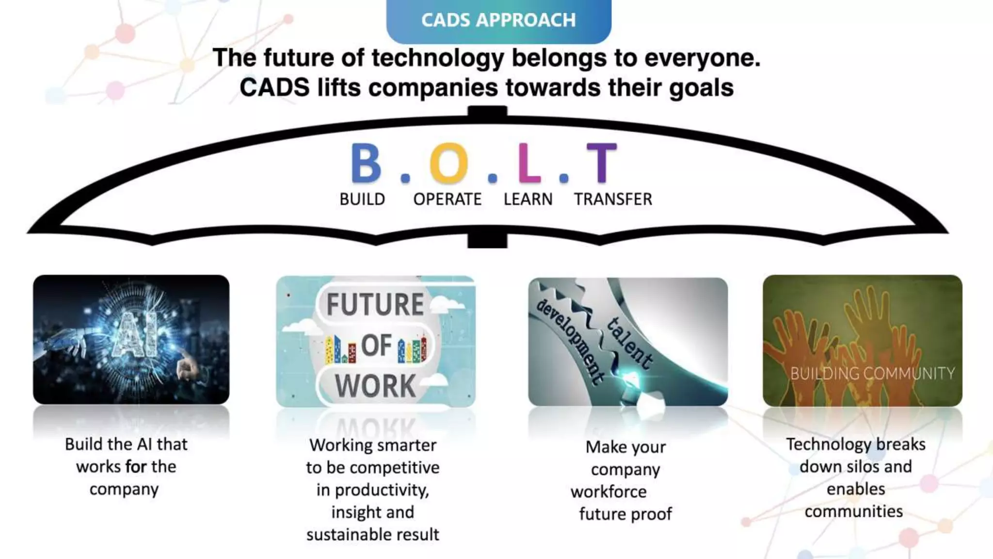 When
Technology
Meets
Strategy
 