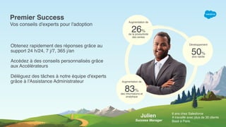Premier Success
Vos conseils d'experts pour l'adoption
Obtenez rapidement des réponses grâce au
support 24 h/24, 7 j/7, 365 j/an
Accédez à des conseils personnalisés grâce
aux Accélérateurs
Déléguez des tâches à notre équipe d'experts
grâce à l'Assistance Administrateur
6 ans chez Salesforce
A travaillé avec plus de 30 clients
Basé à Paris
Julien
Success Manager
Augmentation de
26% de la productivité 
des ventes
Augmentation de
83% des informations et 
analytique
Développement
50% plus rapide
 