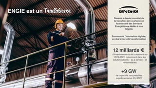 ENGIE est un
Devenir le leader mondial de
la transition zéro carbone en
fournissant des Services
Énergétiques dédiés à nos
Clients
 
Promouvoir l’innovation digitale,
un des leviers de transformation
12 milliards €
d’investissements de croissance sur
2019-2021, notamment dans les
solutions clients « as a service » et
renouvelables.
+9 GW
de capacités renouvelables
supplémentaires d’ici 2021
 