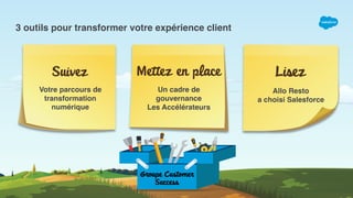3 outils pour transformer votre expérience client
North Star Report
Votre parcours de
transformation
numérique
Un cadre de 
gouvernance 
Les Accélérateurs
Allo Resto 
a choisi Salesforce
 