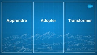 Apprendre Adopter Transformer
 