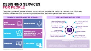 Copyright © 2017 Accenture. All rights reserved. 6
DESIGNING SERVICES
FOR PEOPLE
DATA
MANAGEMENT
RECRUITMENT
PAYROLL
LEARNING IT HELP DESK
PERFORMANCE
MANAGEMENT &
COMPENSATION
I would like to explore
new roles
I am starting work soon and
I want to hit it out of the park
I would like to explore
flexible work options
I an having my first child.
What do I do?
I want to submit an
idea
I need to travel
internationally for work
I need access to tools
and resources for my job
I have a big meeting coming
up and need to plan logistics
HUMAN RESOURCE ORIENTED SERVICES EMPLOYEE CENTRIC SERVICES
• Maximize time with customers
• Employee-tailored; Manager-tailored
• Resolution-focused, addressing intent
• Personal empathy for sensitive situations
KEY PRINCIPLES
• On-demand, any where and any time
• Proactive interactions and advice/counsel
• Differentiated for Moments that Matter
• Balancing digital and human channels
Designing great employee experiences started with transforming the traditional transaction- and function-
orientation of HR services, to orienting around services and treating employees as consumers.
 