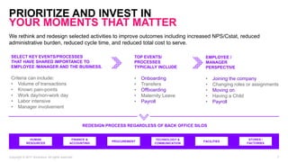 PRIORITIZE AND INVEST IN
YOUR MOMENTS THAT MATTER
Copyright © 2017 Accenture. All rights reserved. 7
We rethink and redesign selected activities to improve outcomes including increased NPS/Cstat, reduced
administrative burden, reduced cycle time, and reduced total cost to serve.
SELECT KEY EVENTS/PROCESSES
THAT HAVE SHARED IMPORTANCE TO
EMPLOYEE /MANAGER AND THE BUSINESS.
Criteria can include:
• Volume of transactions
• Known pain-points
• Work day/non-work day
• Labor intensive
• Manager involvement
TOP EVENTS/
PROCESSES
TYPICALLY INCLUDE
• Onboarding
• Transfers
• Offboarding
• Maternity Leave
• Payroll
EMPLOYEE /
MANAGER
PERSPECTIVE
• Joining the company
• Changing roles or assignments
• Moving on
• Having a Child
• Payroll
REDESIGN PROCESS REGARDLESS OF BACK OFFICE SILOS
HUMAN
RESOURCES
FINANCE &
ACCOUNTING
PROCUREMENT FACILITIES
STORES /
FACTORIES
TECHNOLOGY &
COMMUNICATION
 