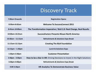 Discovery Track
 7:00am Onwards                                 Registration Opens

 8:30am‐8:45am                         Welcome To SuccessConnect 2011

 8:45am‐10:00am      The Transformation Imperative / BizX 2.0: Real Change, Real Results 

10:00am‐10:25am                 SuccessFactors Presents Nissan North America

10:30am – 11:15am                      Refreshments & Solutions Expo Break

11:15am‐12:15pm                          Creating The BizX Foundation

12:15pm – 1:30pm                              Lunch & Solutions Expo

 1:30pm‐3:30pm                               Customer Presentation
 2:30pm ‐ 3:30pm    How to be a Star in HR: Driving Decisions to Invest in the Right Solutions
 3:30pm‐4:00pm                         Refreshments & Solutions Expo Break

   4:00‐5:30pm                   HR Analytics To Demonstrate Business Value
 