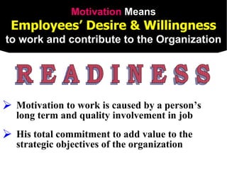 Motivation to work is caused by a person’s  long term and quality involvement in job His total commitment to add value to the strategic objectives of the organization Motivation  Means Employees’ Desire & Willingness to work and contribute to the Organization R E A D I N E S S 