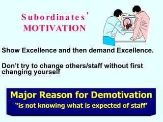 Subordinates' MOTIVATION Show Excellence and then demand Excellence. Don’t try to change others/staff without first changing yourself Major Reason for Demotivation “ is not knowing what is expected of staff’ 