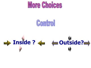 More Choices Control Inside ? Outside? 