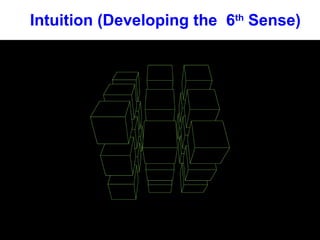 Intuition (Developing the  6 th  Sense) 