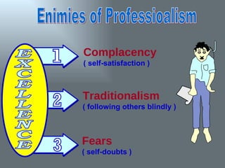 Enimies of Professioalism 1 Complacency ( self-satisfaction ) 2 Traditionalism ( following others blindly ) 3 Fears ( self-doubts ) EXCELLENCE 