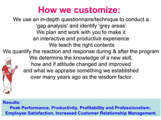 How we customize:   We use an in-depth questionnaire/technique to conduct a  ‘ gap analysis‘ and identify ‘grey areas’  We plan and work with you to make it  an interactive and productive experience  We teach the right contents We quantify the reaction and response during & after the program  We determine the knowledge of a new skill,  how and if attitude changed and improved  and what we appraise something we established  over many years ago as the wisdom factor. Results: Peak Performance, Productivity, Profitability and Professionalism;  Employee Satisfaction, Increased Customer Relationship Management . 
