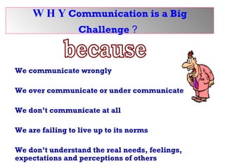 W H Y   Communication is a Big Challenge  ?   We communicate wrongly   We over communicate or under communicate   We don’t communicate at all  We are failing to live up to its norms We don’t understand the real needs, feelings, expectations and perceptions of others because 