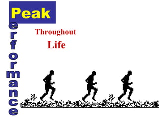 Peak Throughout  Life erformance 