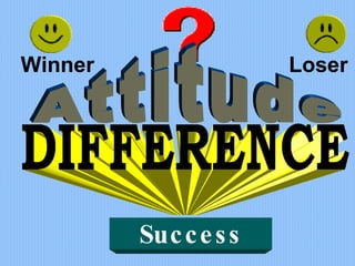 Winner    Loser DIFFERENCE Success Attitude 