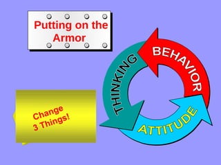 Putting on the Armor Change  3 Things!   